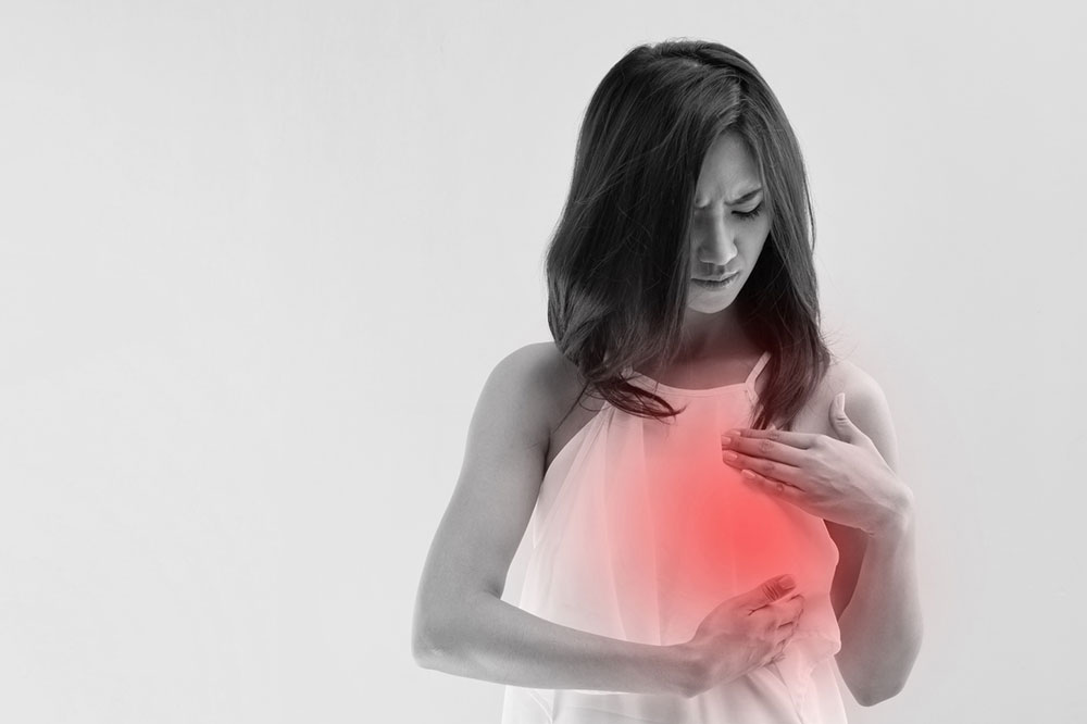 Top Risk Factors for Breast Cancer Detection